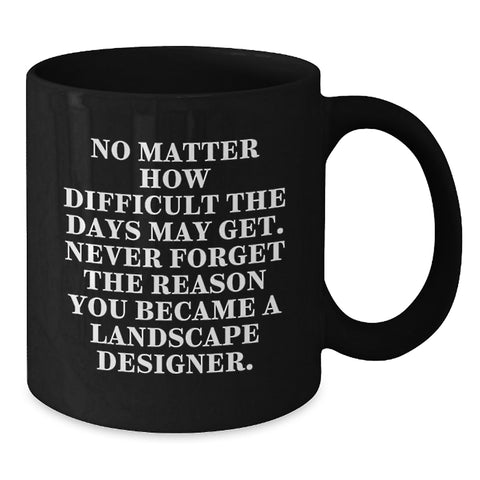 Image of Funny Landscape Designer Gifts for Men, Black Coffee Mug, Christmas Unique Presents, Gifts from Friends, Never Forget Your Reason - Additional