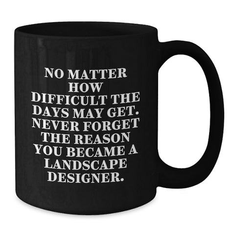 Image of Funny Landscape Designer Gifts for Men, Black Coffee Mug, Christmas Unique Presents, Gifts from Friends, Never Forget Your Reason - Additional