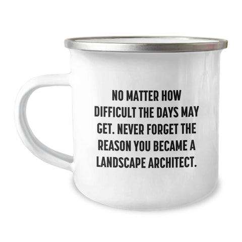 Image of Funny Inspirational Landscape Architect Gifts from Men to Women, Camping Mug - Never Forget Why You Became a Landscape Architect - Image 1