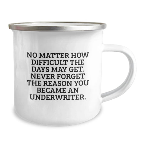 Image of Funny Underwriter Gifts from Friends for Christmas Unique Underwriter Camping Mug - Never Forget Why You Became - Image 2