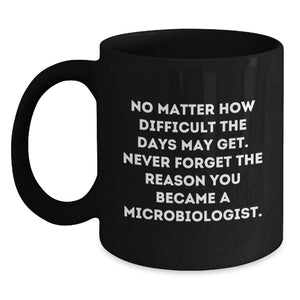 Funny Christmas Unique Gifts for Microbiologists Men, Black Coffee Mug, Never Forget the Reason You Became a Microbiologist - Main