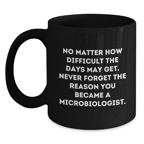 Image of Funny Christmas Unique Gifts for Microbiologists Men, Black Coffee Mug, Never Forget the Reason You Became a Microbiologist - Main