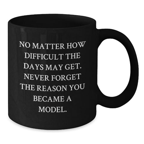 Image of Funny Inspirational Model Gifts from Friends and Family for Birthday - Model Black Coffee Mug, Never Forget The Reason You Became A Model. - Additional