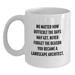 Christmas Unique Gifts for Landscape Architect, Funny Quote White Coffee Mug, 11oz or 15oz Ceramic - Main