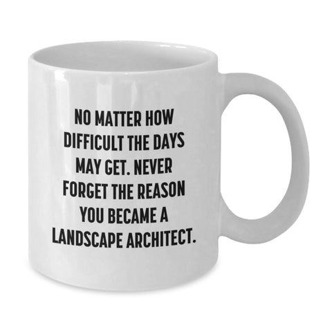Image of Christmas Unique Gifts for Landscape Architect, Funny Quote White Coffee Mug, 11oz or 15oz Ceramic - Additional