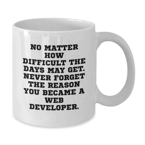 Image of Inspiring Web Developer Gifts for Men, Funny White Coffee Mug, Christmas Unique Presents from Friends, Web Developer - Additional