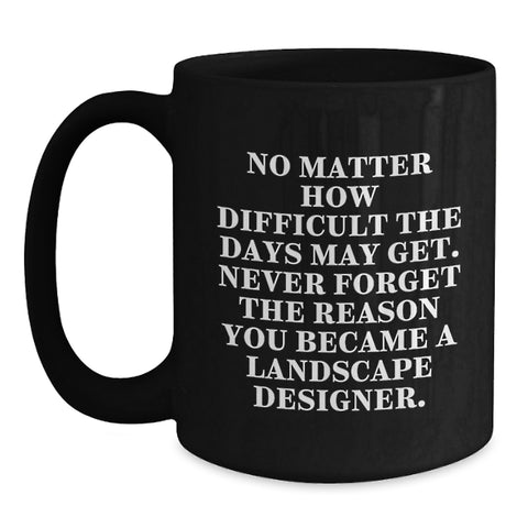 Image of Funny Landscape Designer Gifts for Men, Black Coffee Mug, Christmas Unique Presents, Gifts from Friends, Never Forget Your Reason - Main