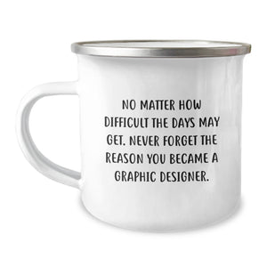 Funny Graphic Designer Gifts from Friends, Inspirational Camping Mug for Men, Never Forget the Reason You Became a Graphic Designer, Christmas Unique Gifts - Image 1