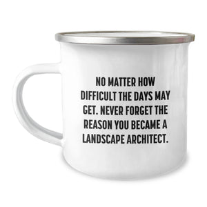 Funny Inspirational Landscape Architect Gifts from Men to Women, Camping Mug - Never Forget Why You Became a Landscape Architect - Image 1