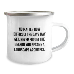 Funny Inspirational Landscape Architect Gifts from Men to Women, Camping Mug - Never Forget Why You Became a Landscape Architect