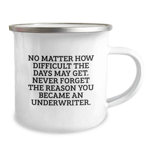 Funny Underwriter Gifts from Friends for Christmas Unique Underwriter Camping Mug - Never Forget Why You Became
