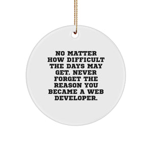 Funny Web Developer Christmas Unique Gifts from Friends Circle Ornament, Inspirational Reminders Never Forget the Reason - Circle Shaped MDF - Image 1